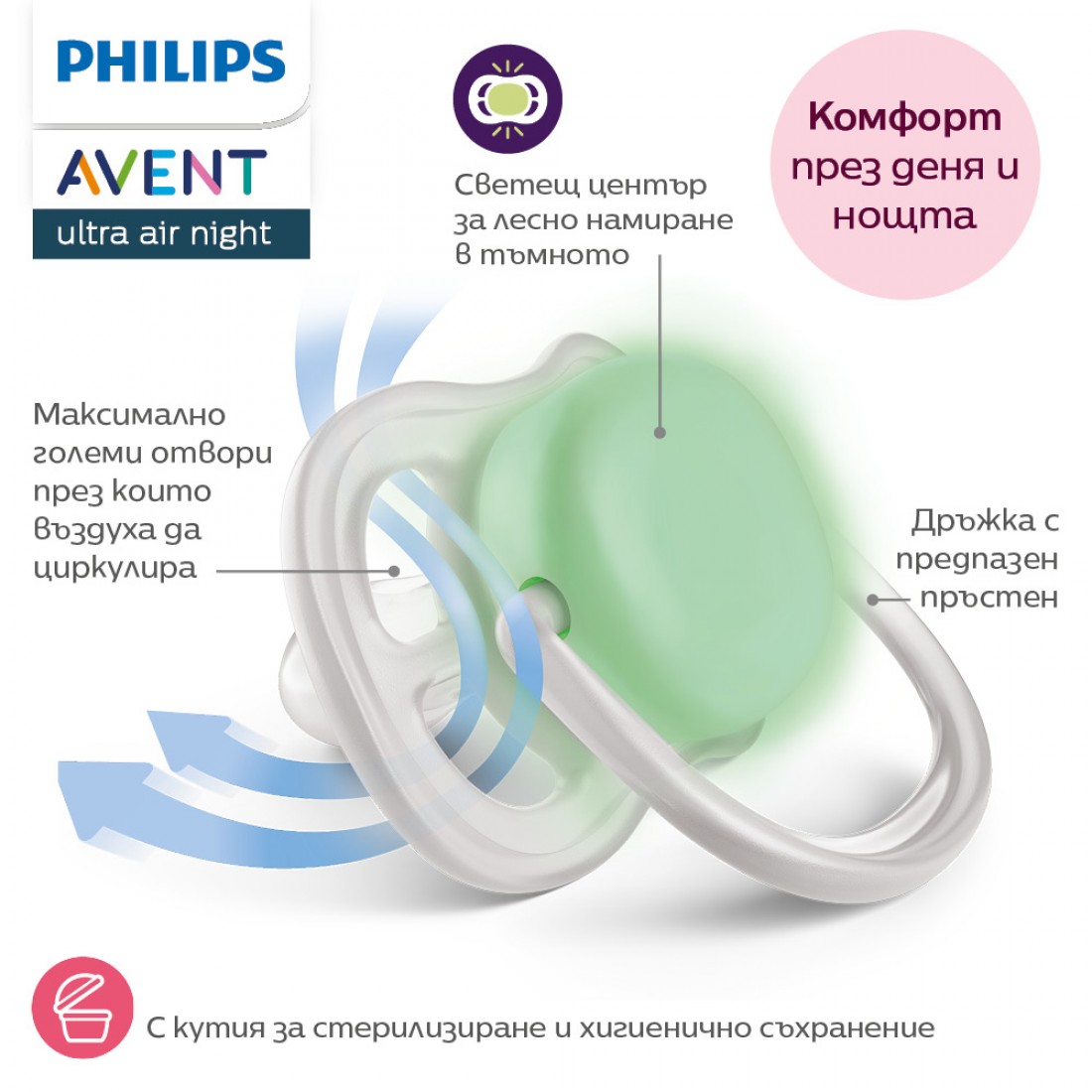 2 броя светещи в тъмното, ортодонтски силиконови залъгалки Philips AVENT SCF376/31 Ultra Air NightTime, 6-18м, с картинки, в кутия за стерилизиране от Philips Avent - изглед 5